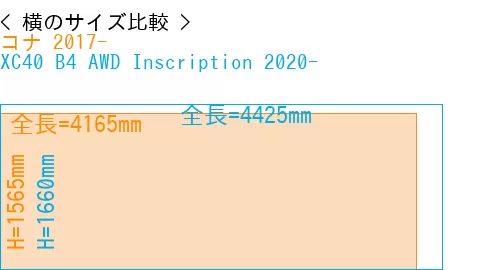 #コナ 2017- + XC40 B4 AWD Inscription 2020-